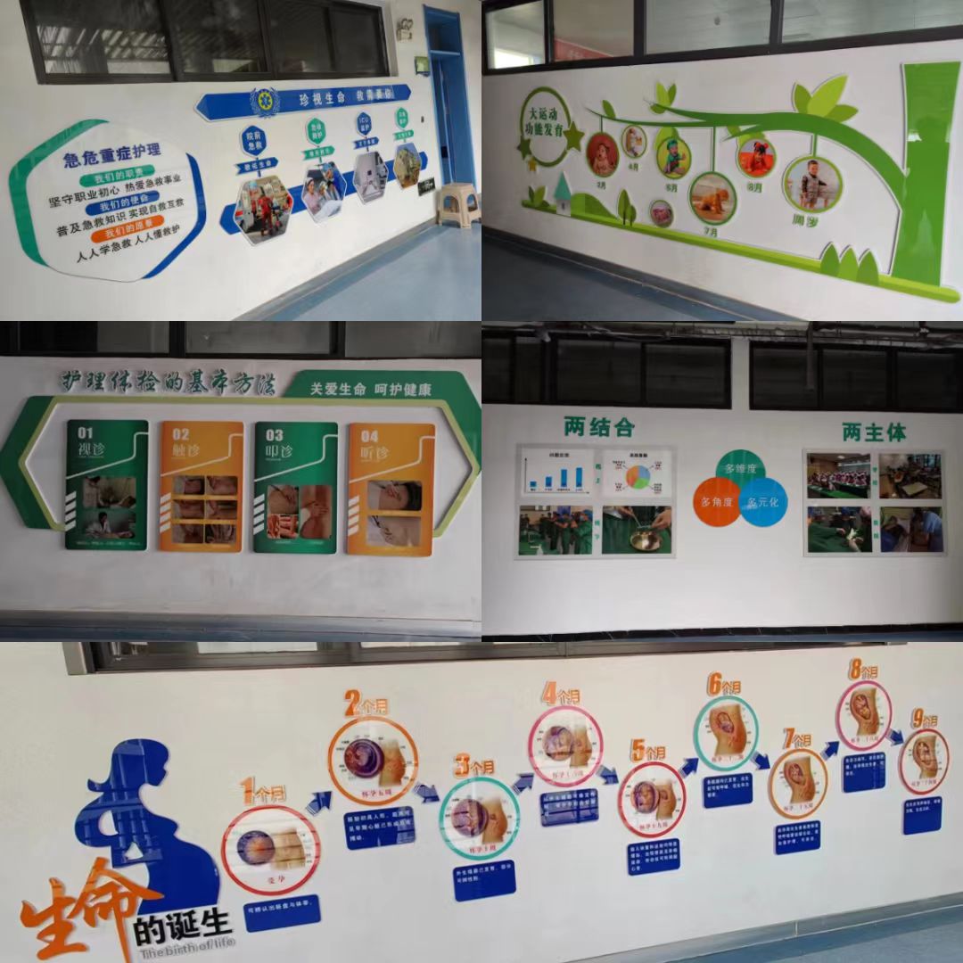 健康學(xué)院護理系文化墻案例集